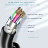 I-ZCLIVE 4K Ultra HD HDMI Cable 2.0 High-Speed HDTV Cable