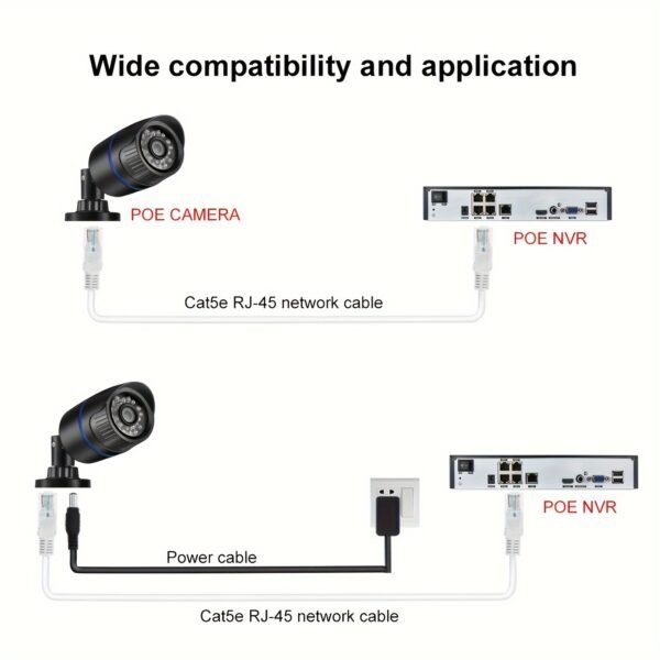 Cat5e Computer Ethernet Cable High-Speed Finished LAN Network Cable
